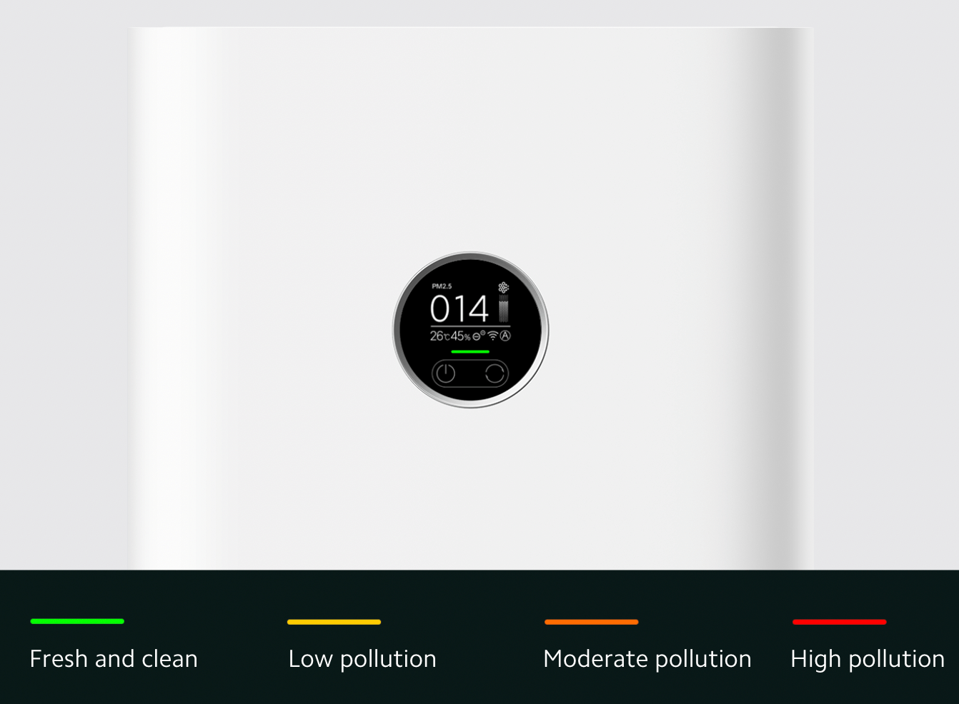 xiaomi smart air purifier 4 pro review